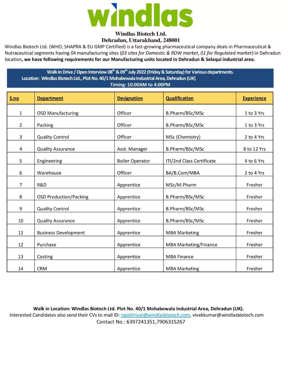 windlas biotech multiple pharma walk in at dehradun ppic adl production packing engineering warehouse qa qc