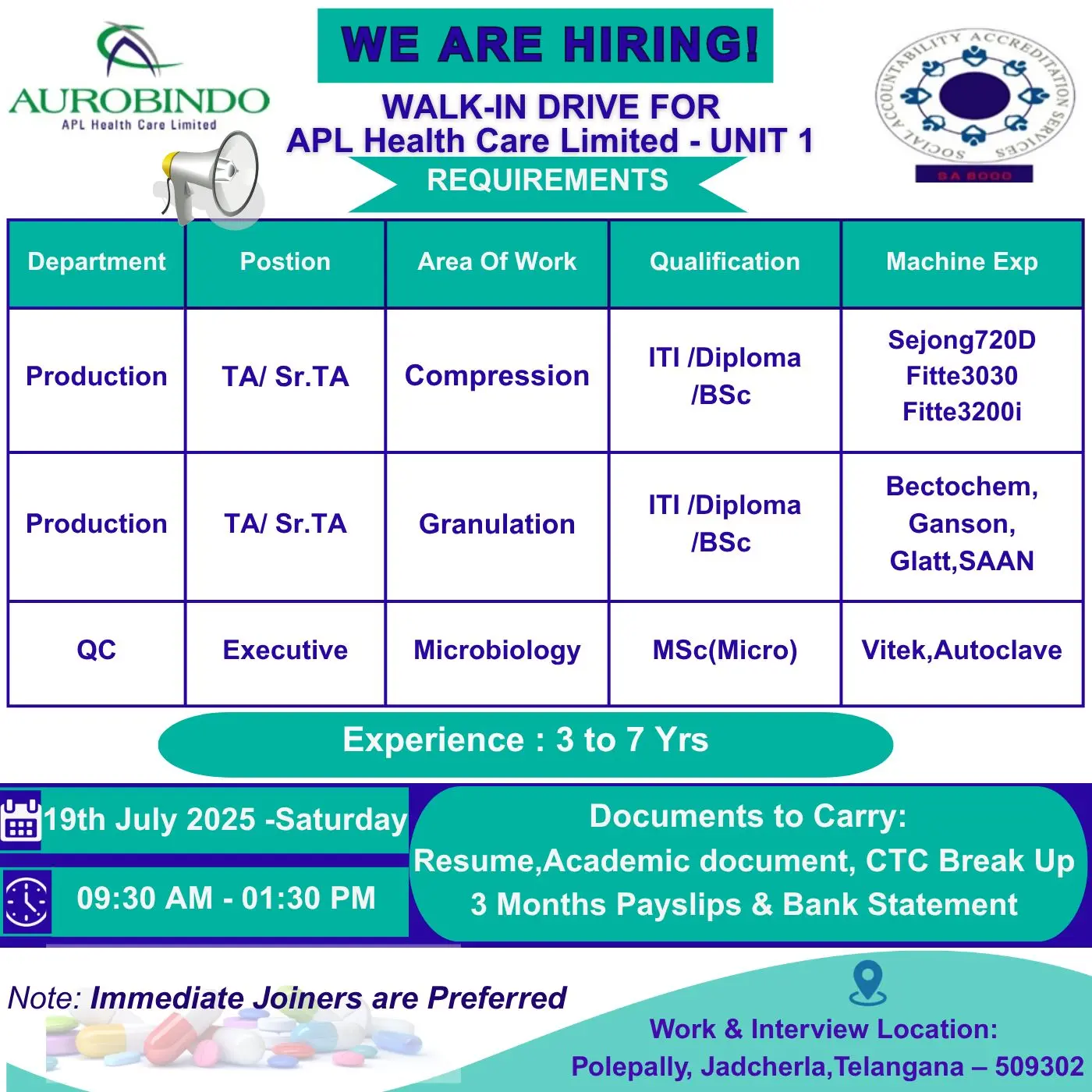 APL Health Care Walk-in Production (Granulation, Compression), QC – Micro 3 APL Health Care Walk-in Production (Granulation, Compression), QC – Micro
