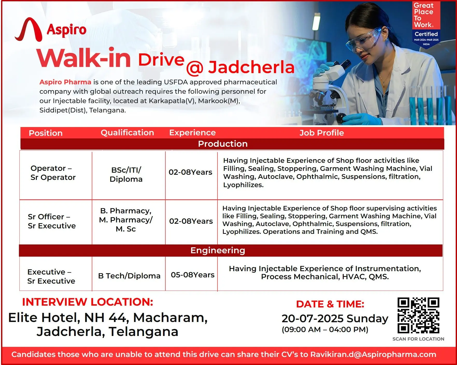 Aspiro Pharma Walk-In Production, Engineering 3 Aspiro Pharma Walk-In Production, Engineering