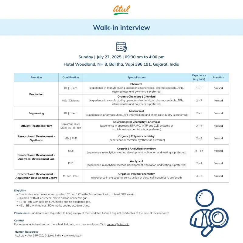 Atul Walk-In Production, R&D, Engineering, ETP 3 Atul Walk-In Production, R&D, Engineering, ETP