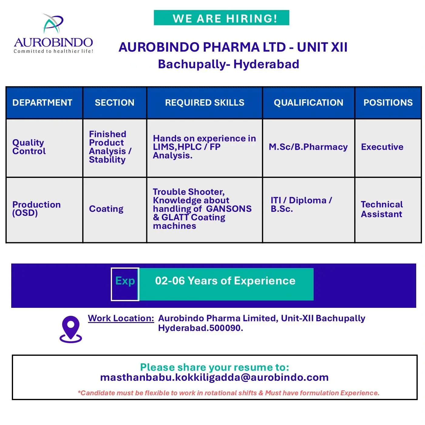 Aurobindo Pharma Hiring Quality Control (QC), Production – OSD (Coating) 3 Aurobindo Pharma Hiring Quality Control (QC), Production – OSD (Coating)