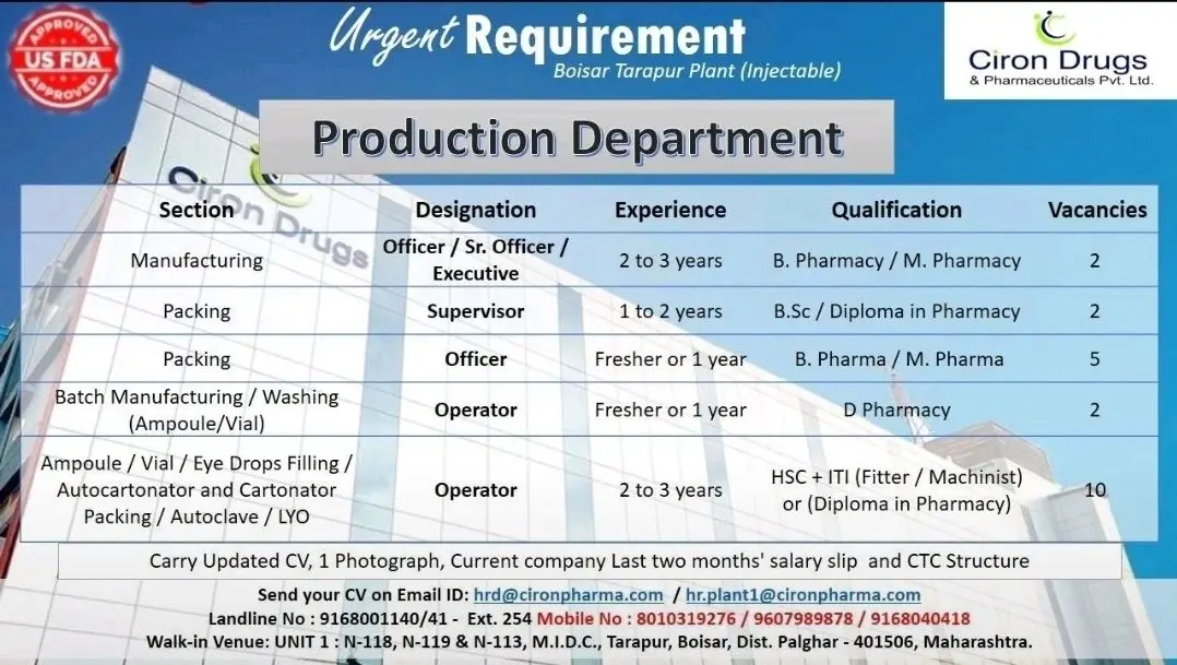 Ciron Drugs & Pharmaceuticals Hiring Manufacturing, Packing, Washing, Filling 2 Ciron Drugs & Pharmaceuticals Hiring Manufacturing, Packing, Washing, Filling