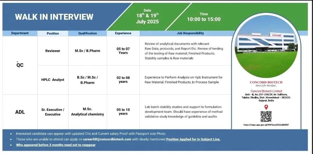 Concord Biotech Walk-In Reviewer, HPLC Analyst, Sr. Executive 2 Concord Biotech Walk-In Reviewer, HPLC Analyst, Sr. Executive