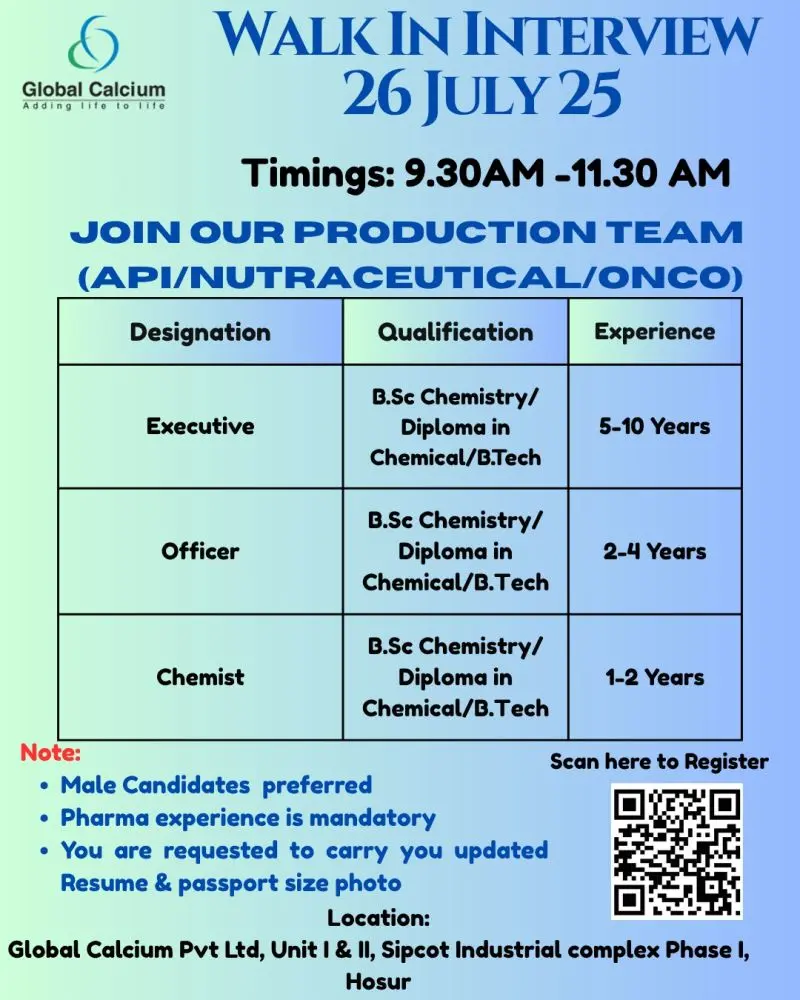 Global Calcium Walk-in Production – API, Nutraceutical, Oncology 3 Global Calcium Walk-in Production – API, Nutraceutical, Oncology