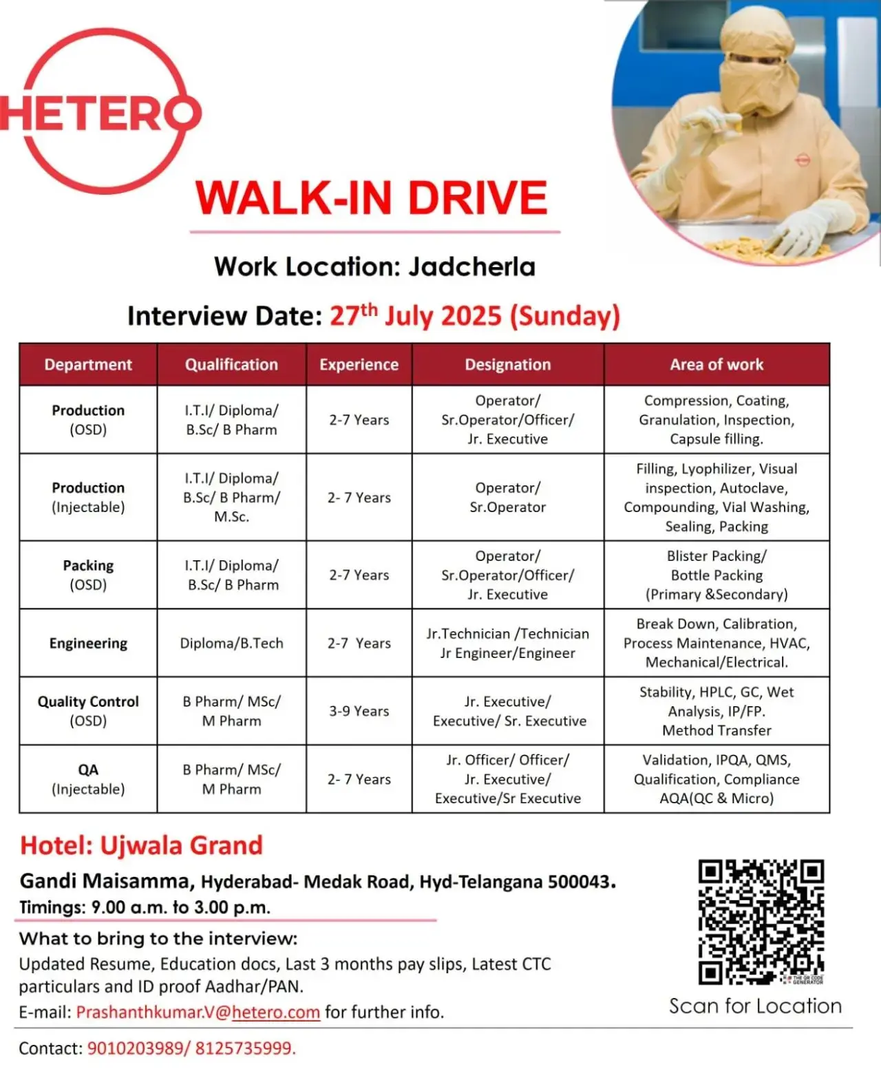 Hetero Pharma Walk-In Production (OSD & Injectable), Packing, Engineering, QA, QC 3 Hetero Pharma Walk-In Production (OSD & Injectable), Packing, Engineering, QA, QC (1) (1)