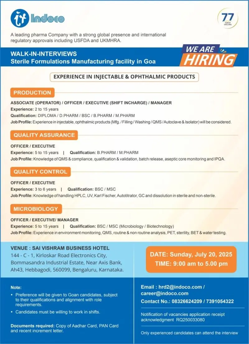 Indoco Remedies Walk-In Production, QA, QC, Microbiology 3 Indoco Remedies Walk-In Production, QA, QC, Microbiology