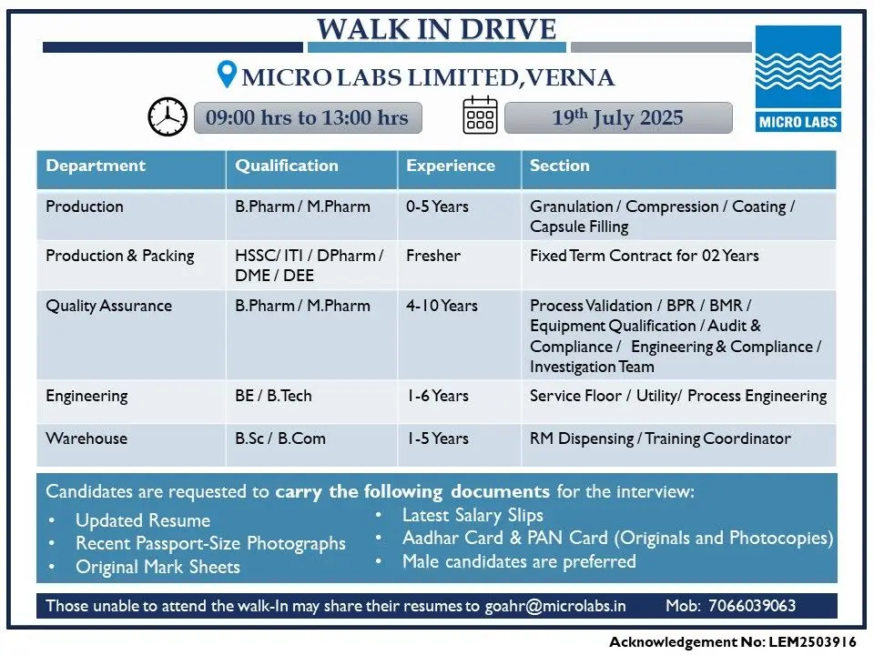 Micro Labs Walk-In Production, QA, Engineering, Warehouse 3 Micro Labs Walk-In Production, QA, Engineering, Warehouse