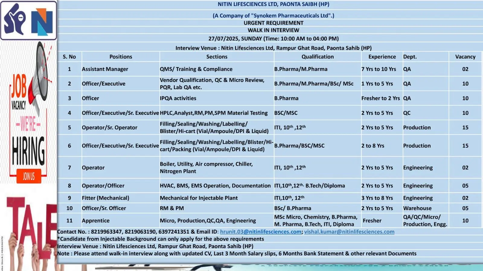 Nitin Lifesciences(A Synokem Pharma Company) Walk-in QA, QC, Microbiology, Production, Engineering 3 Nitin Lifesciences(A Synokem Pharma Company) Walk-in QA, QC, Microbiology, Production, Engineering