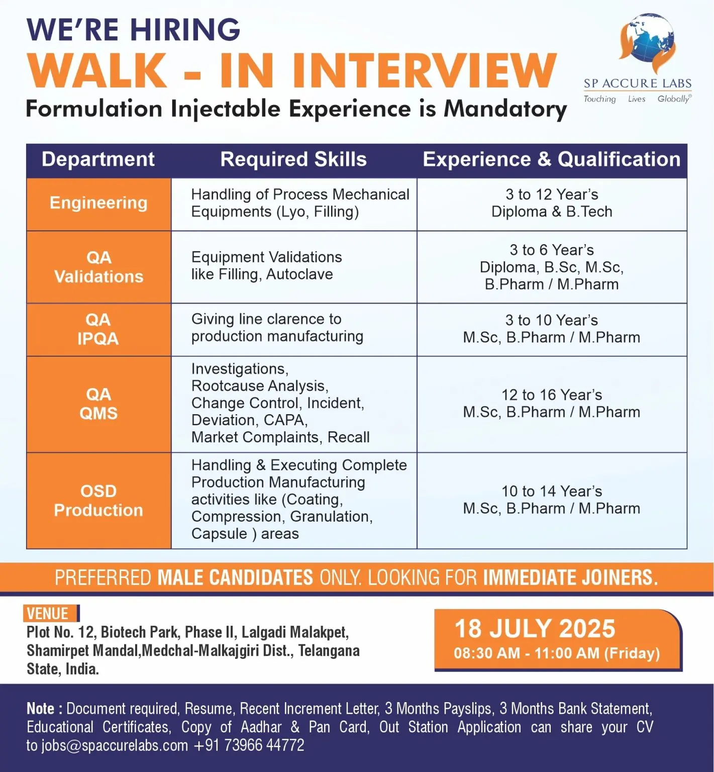 SP Accure Labs Walk-In Engineering, QA (IPQA, QMS, Validations), OSD Production 3 SP Accure Labs Walk-In Engineering, QA (IPQA, QMS, Validations), OSD Production