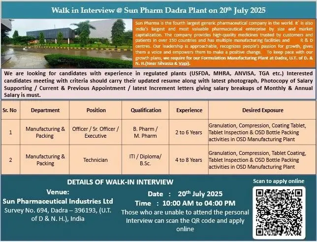 Sun Pharmaceutical Industries Walk-in Manufacturing & Packing – OSD 2 Sun Pharmaceutical Industries Walk-in Manufacturing & Packing – OSD