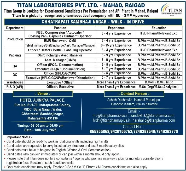 Titan Laboratories WALK-IN Production, QA, QC, Packing, R&D, Warehouse 3 Titan Laboratories WALK-IN Production, QA, QC, Packing, R&D, Warehouse
