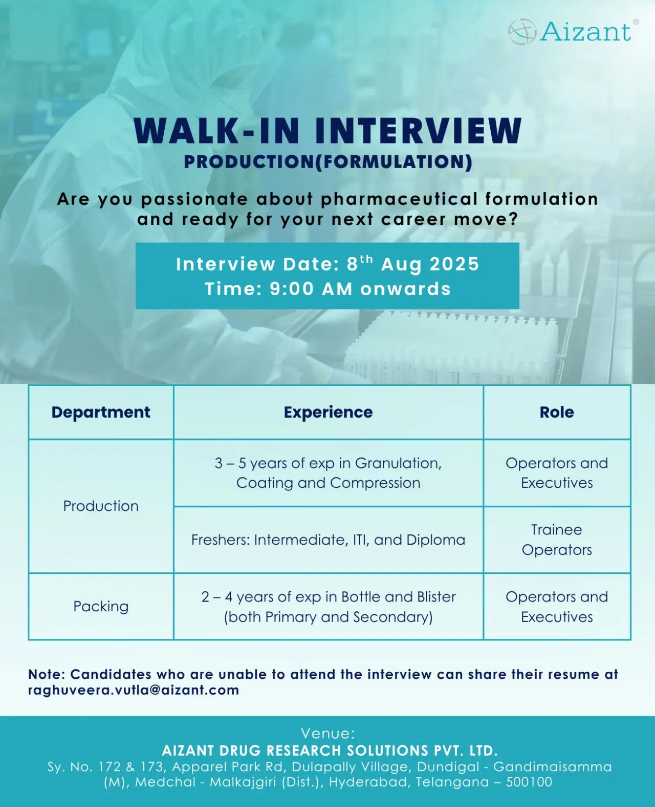 Aizant Drug Research Solutions Walk-in Production – Granulation, Coating, Compression; Packing – Bottle & Blister