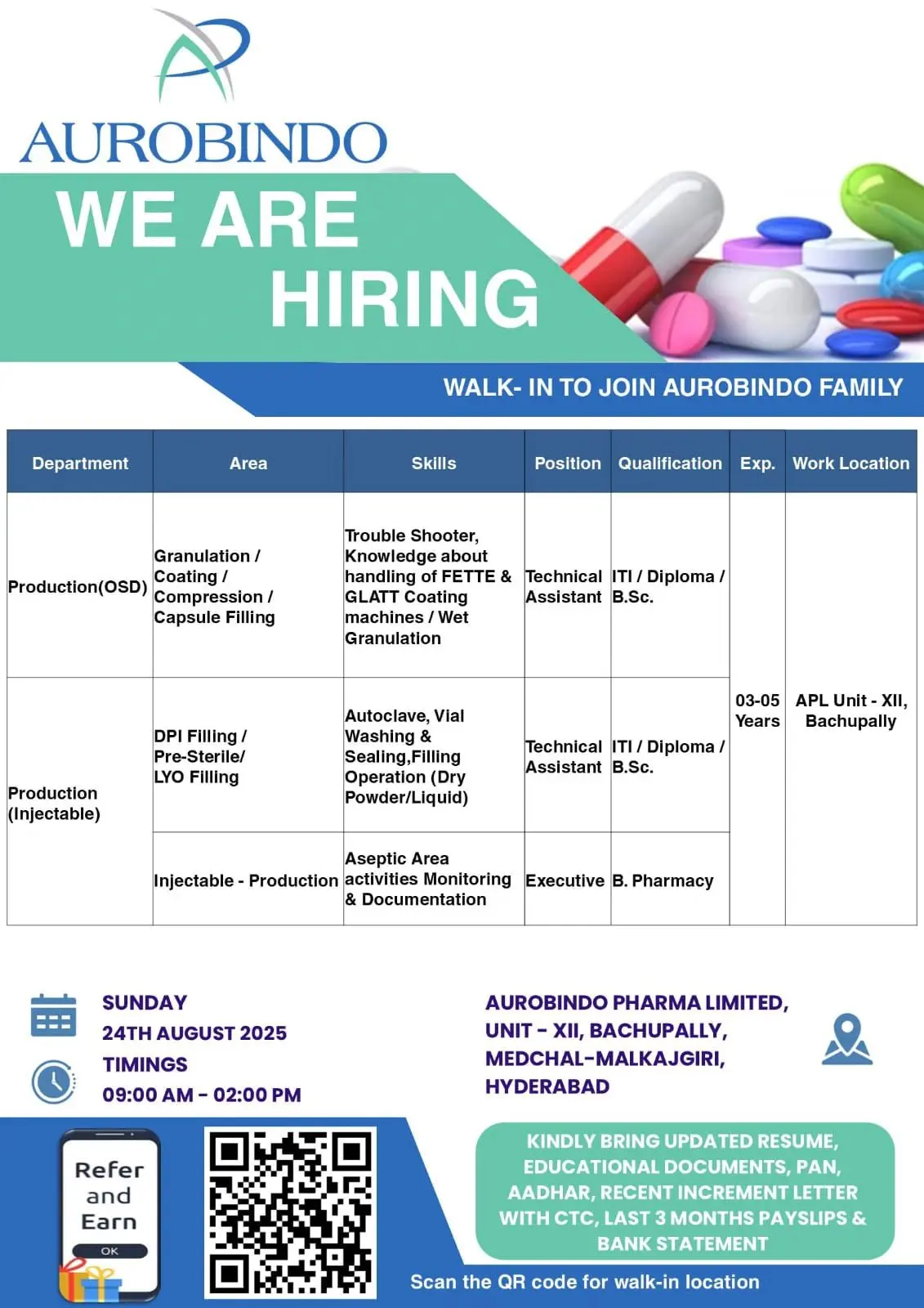 Aurobindo Pharma walk-in Production (OSD & Injectable) 3 Aurobindo Pharma walk-in Production (OSD & Injectable)