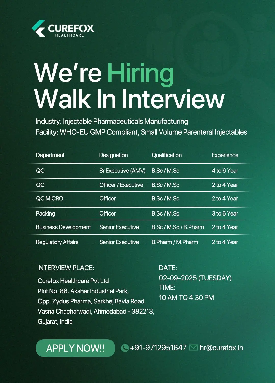 Curefox Healthcare walk-in QC, QC Micro, Packing, BD, Regulatory Affairs 5 Curefox Healthcare walk-in QC, QC Micro, Packing, BD, Regulatory Affairs