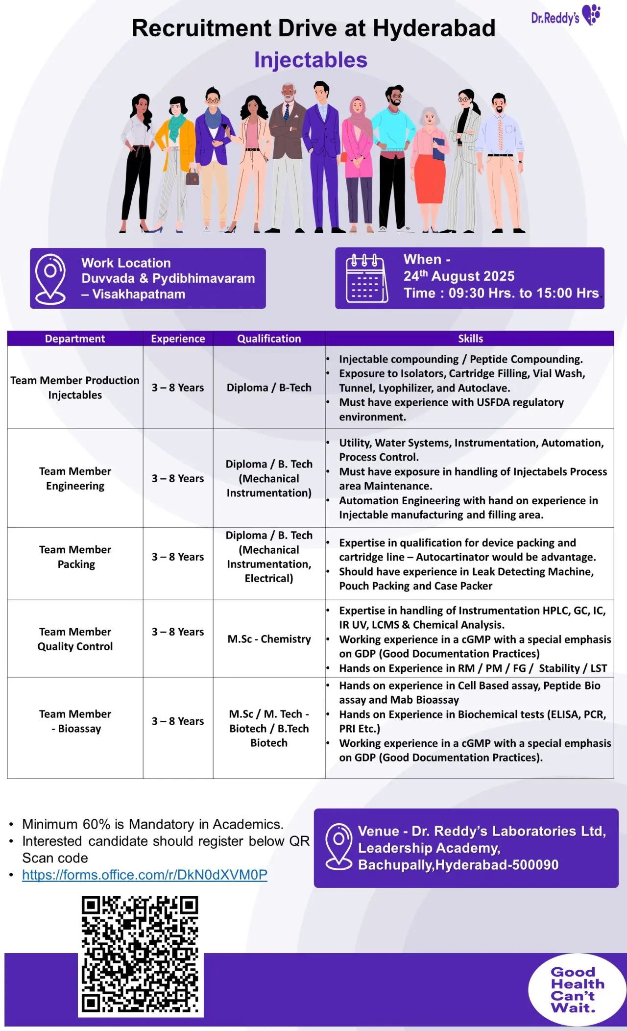 Dr. Reddy's, Walk-in Multiple openings in Production, QC, Engineering, Bioassay 3 Dr. Reddy's, Walk-in Multiple openings in Production, QC, Engineering, Bioassay