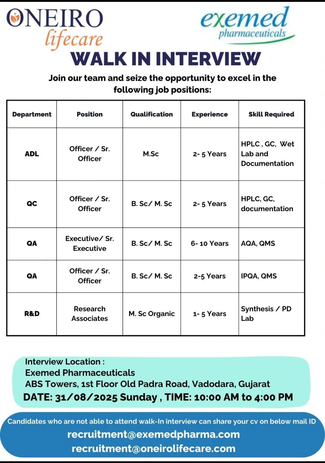 Exemed Pharmaceuticals Walk-in ADL, QC, QA, and R&D 3 Exemed Pharmaceuticals Walk-in ADL, QC, QA, and R&D