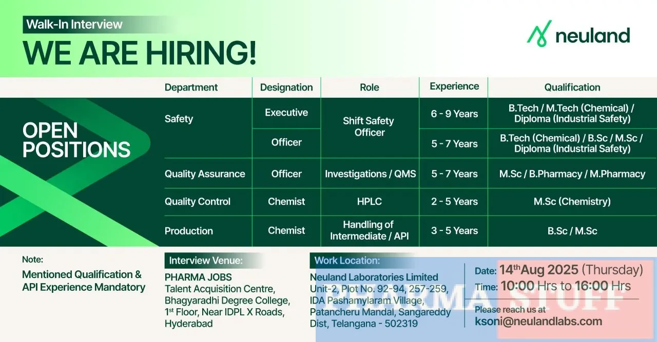 Neuland Laboratories walk-in Executive – Shift Safety Officer, Officer – QA (QMS), Officer – QC (HPLC), Chemist – Production, Chemist – QC 3 Neuland Laboratories walk-in Executive – Shift Safety Officer, Officer – QA (QMS), Officer – QC (HPLC), Chemist – Production, Chemist – QC