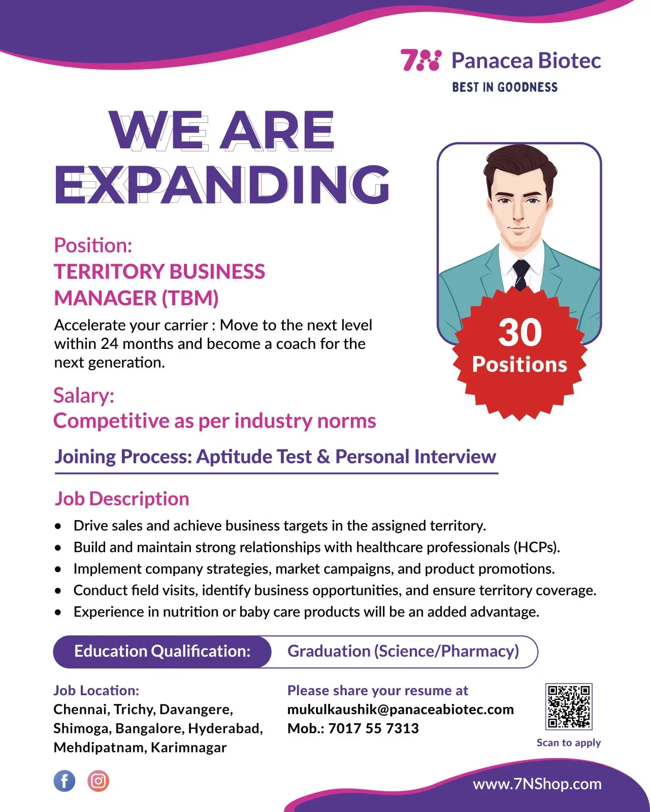 Panacea Biotec Hiring 30 (Territory Business Managers) 3 Panacea Biotec Hiring 30 (Territory Business Managers)