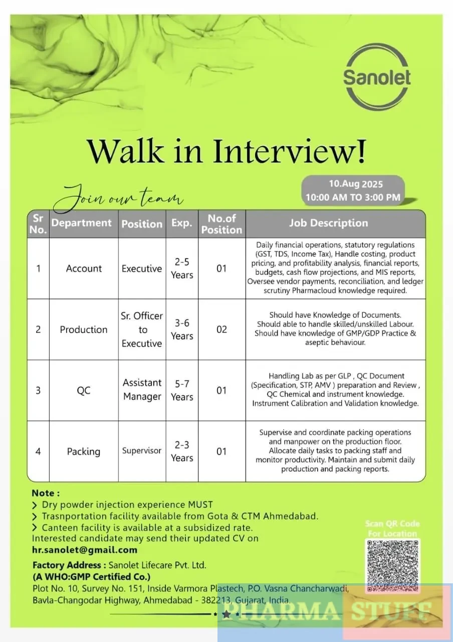 Sanolet Lifecare Walk-in Accounts, Production, QC, Packing 3 Sanolet Lifecare Walk-in Accounts, Production, QC, Packing