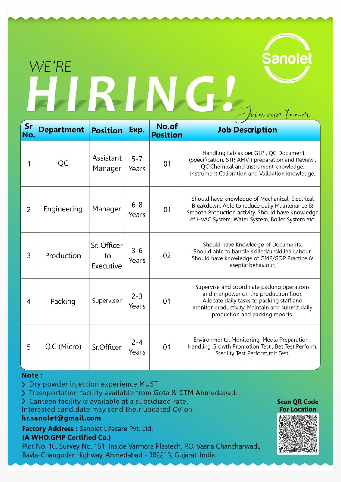 Sanolet Lifecare Hiring for QC, Engineering, Production, Packing, and Microbiology 3 Sanolet Lifecare Hiring for QC, Engineering, Production, Packing, and Microbiology