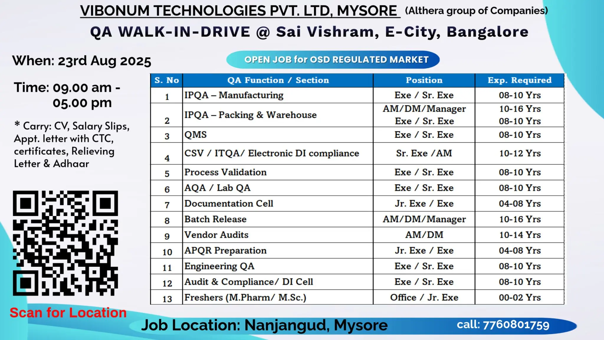 Vibonum Technologies Walk-In QA IPQA, QMS, and Documentation 3 Vibonum Technologies Walk-In QA IPQA, QMS, and Documentation