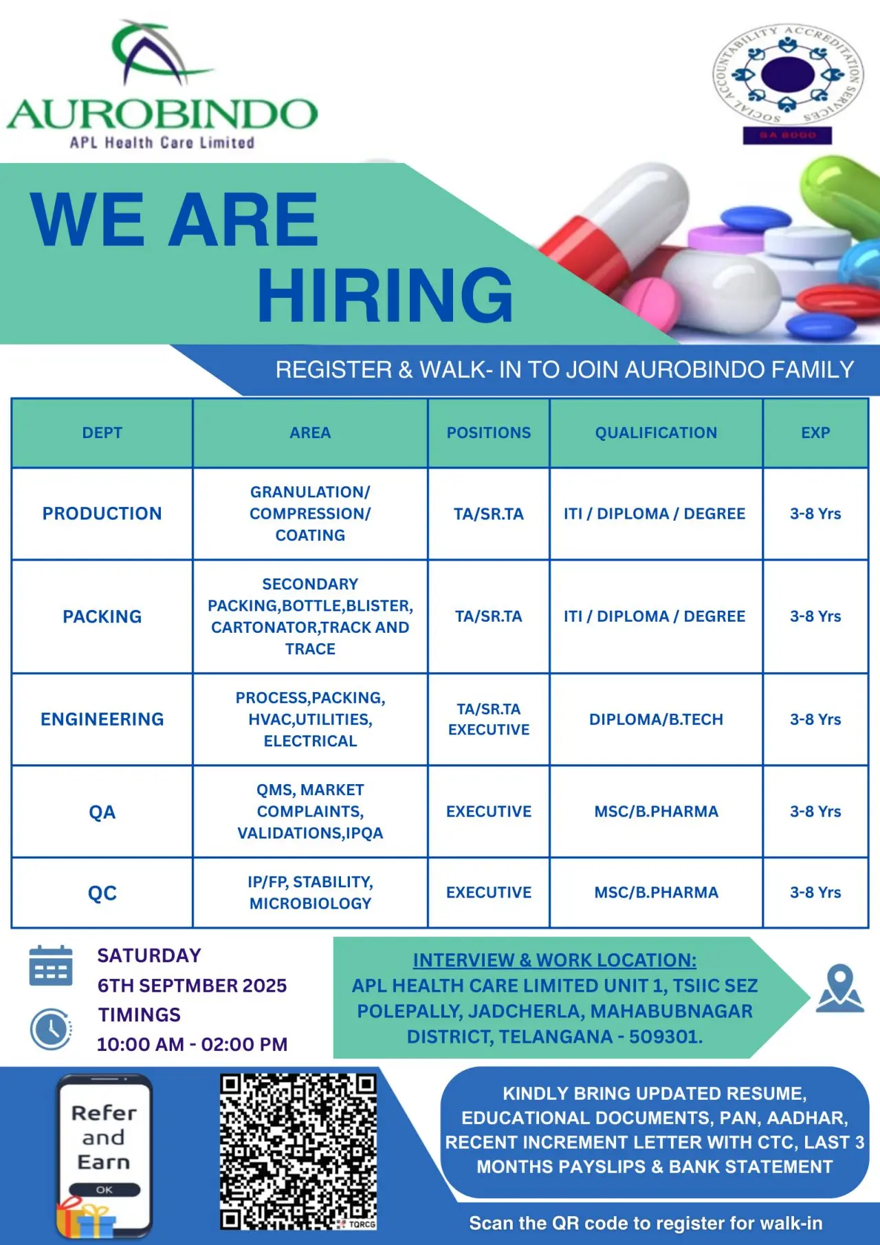 Aurobindo Pharma Walk-in Production, QA, QC & Engineering 3 Aurobindo Pharma Walk-in Production, QA, QC & Engineering