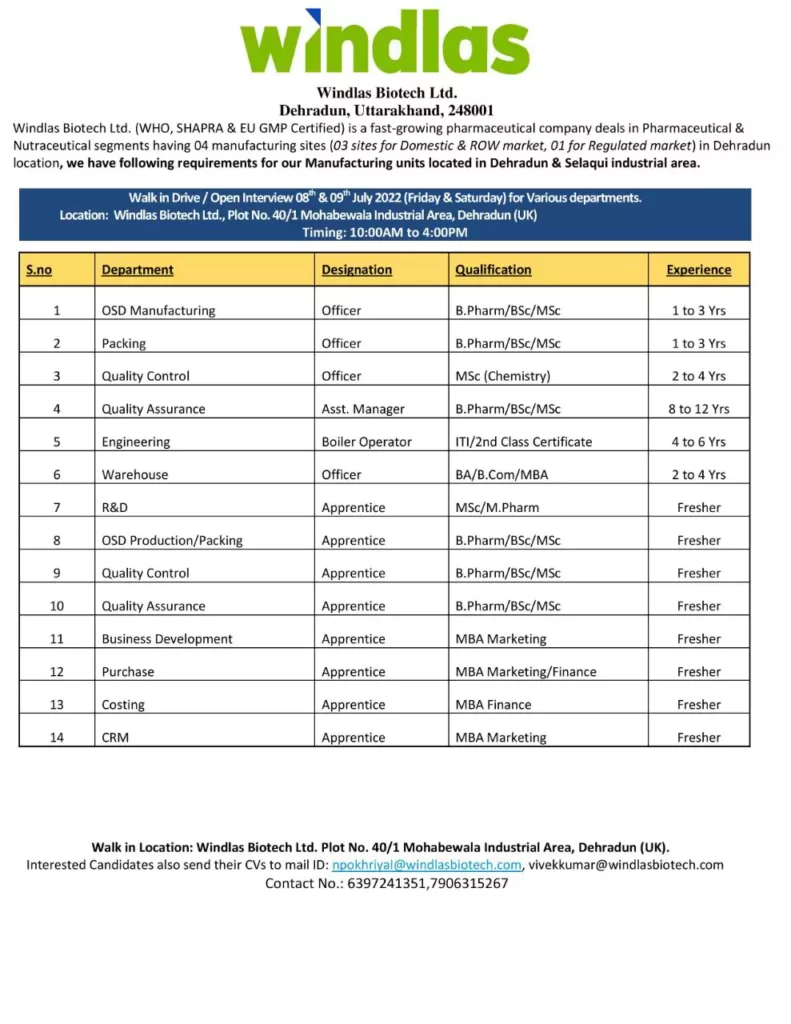 windlas biotech multiple pharma walk in at dehradun ppic adl production packing engineering warehouse qa qc
