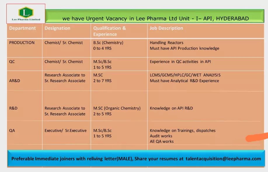 lee pharma vacancies production qc qa rd ard6034630911302580684