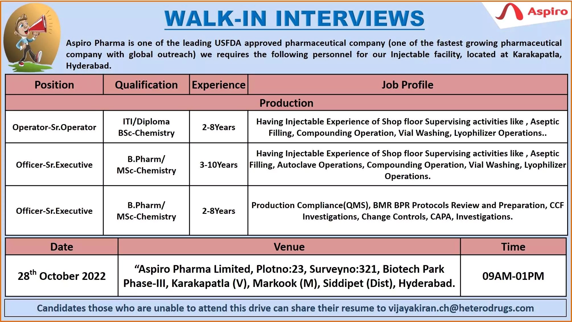 Production Pharma Walk in interview at Hyderabad - Aspiro Pharma