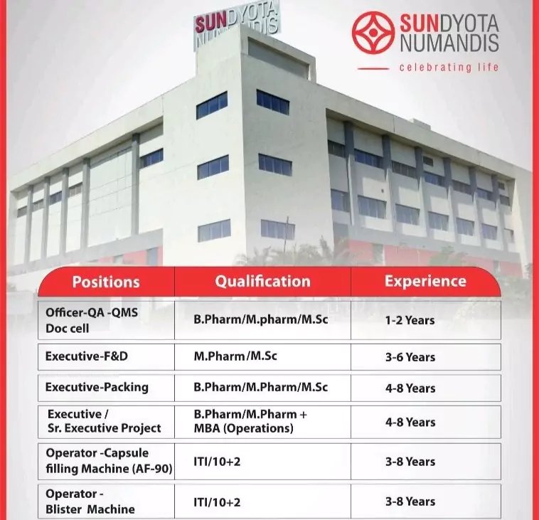 sundyota numandis walk in interview for multiple position4081636399063129882