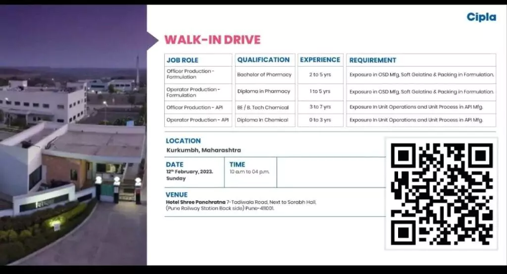 cipla pharma walk in interview for production