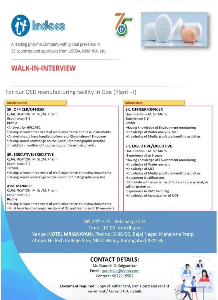 indoco remedies goa jobs - Quality Control, Microbiology