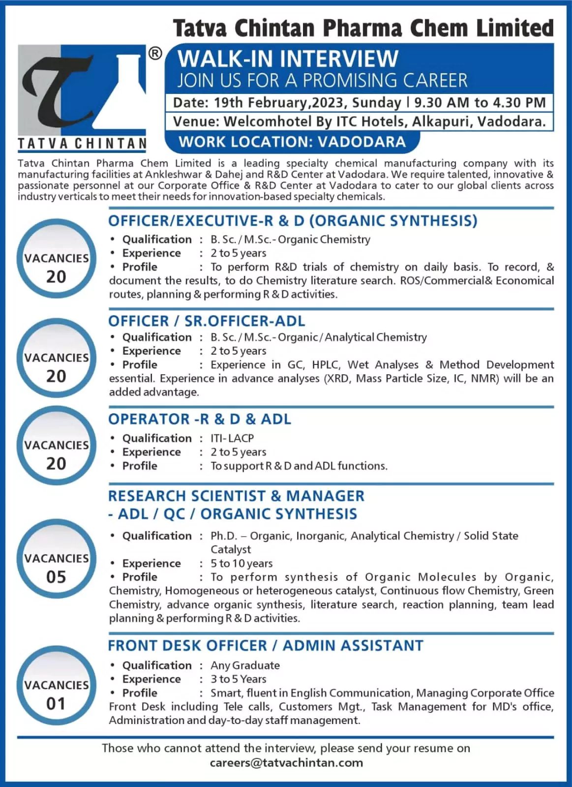 Tatva Chintan Pharma Chem walk-in interview - R&D, ADL, QC
