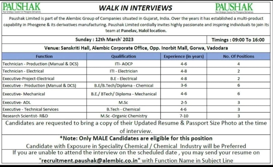 Join Paushak Limited's Team in Gujarat: Walk-in Interviews for Various Positions 2 Join Paushak Limited's Team in Gujarat: Walk-in Interviews for Various Positions