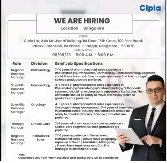 Cipla Walk in Interview for Pharmaceutical Sales professionals