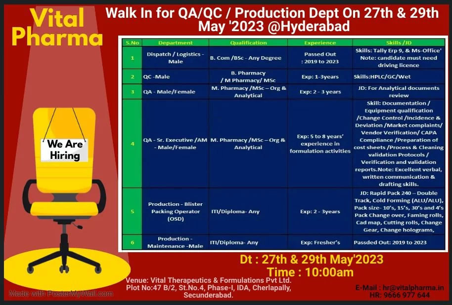 Vital Pharma walk in interview for Quality control, Quality Assurance, production Departments