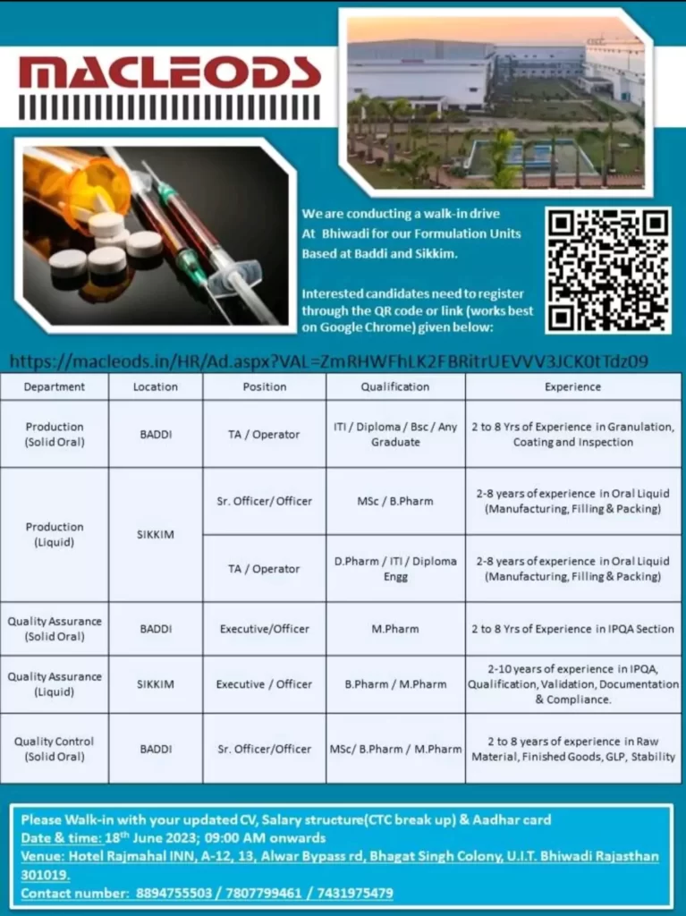 MACLEODS walk in interview for production, Quality control, Quality Assurance Departments