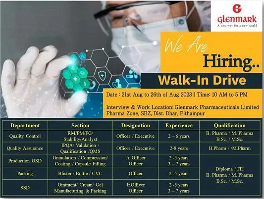 Glenmark Pharmaceuticals Job Vacancy: Pharmaceutical Production and Quality Control Positions