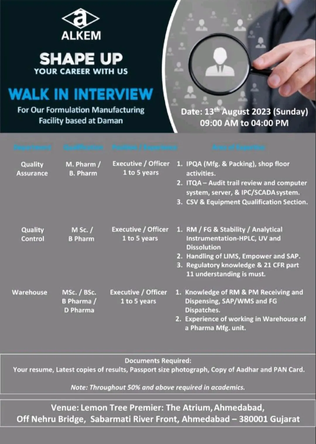 alkem laboratories job vacancies