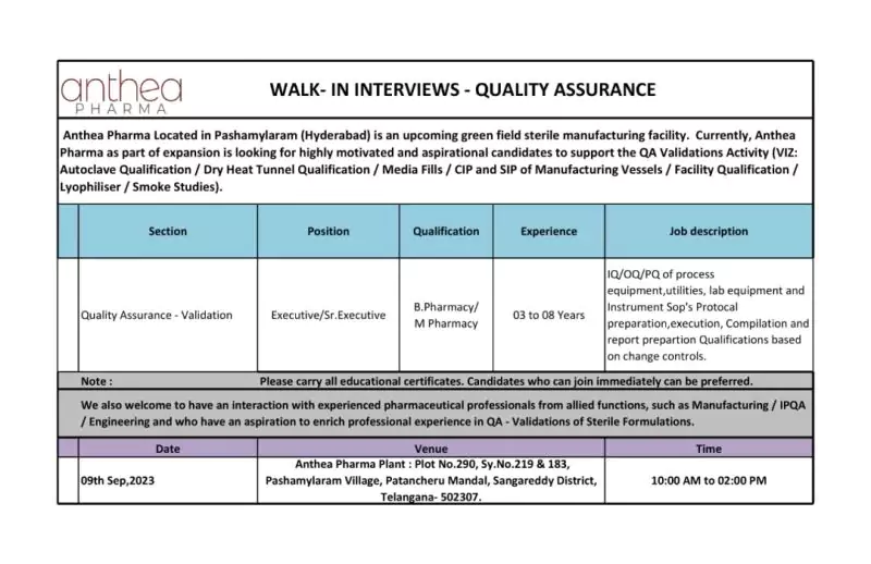 Anthea Pharma Hiring Quality Assurance Validation ExecutiveSr. Executive advertisement walk in interview hyderabad