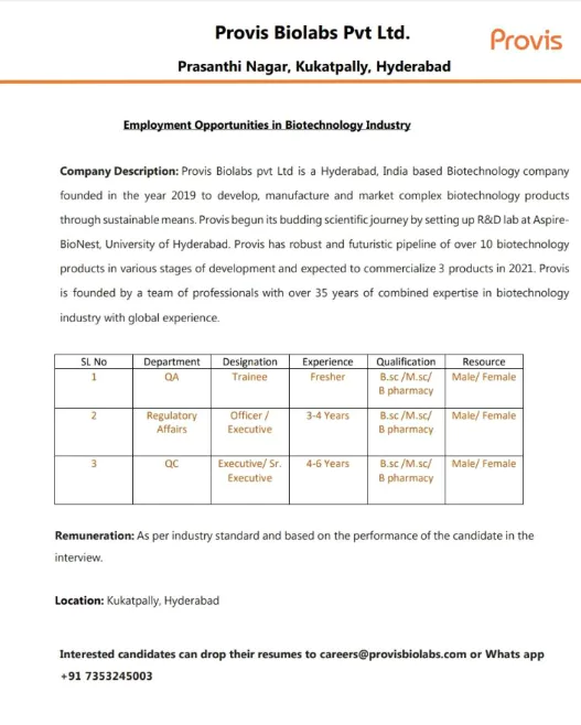 BScMScB Pharma job opportunities in QA, RA and QC at Provis Biolabs