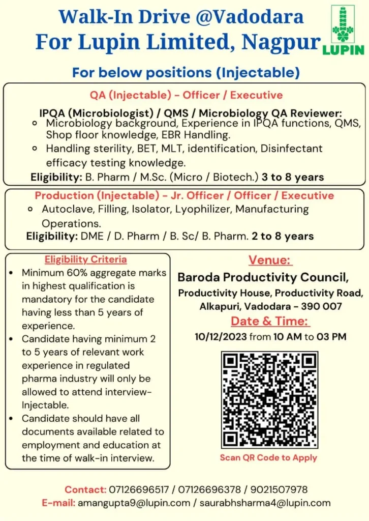 Walk-In Drive @Vadodara For Lupin Limited, Nagpur