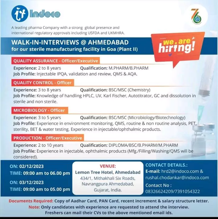 indoco remedies job vacancies ahmedabad