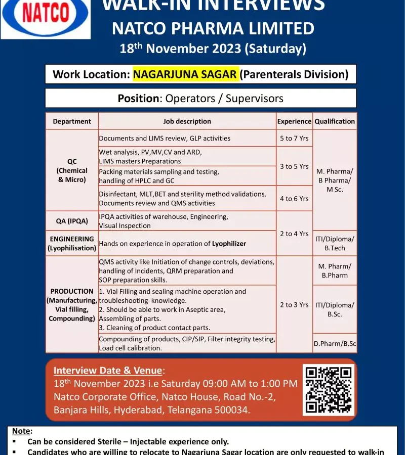 NATCO Pharma Hiring for Various Positions in Hyderabad
