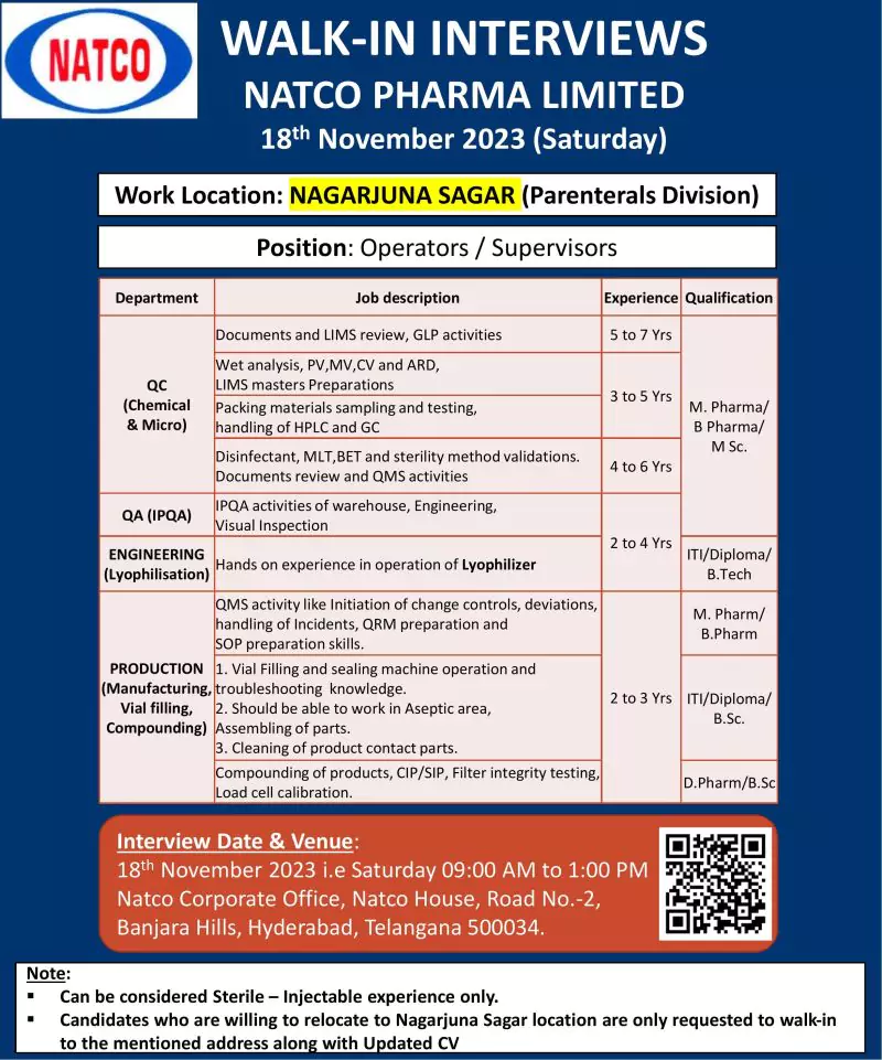 NATCO Pharma Hiring for Various Positions in Hyderabad 2 NATCO Pharma Hiring for Various Positions in Hyderabad