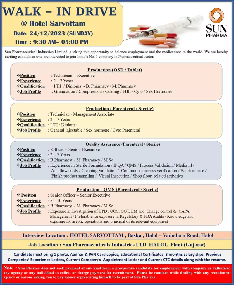 Sun Pharma Halol Recruitment Drive