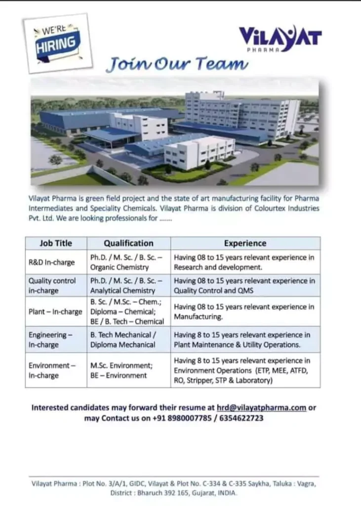 Vilayat Pharma Hiring In-charge in R&D, QC, Engineering and more