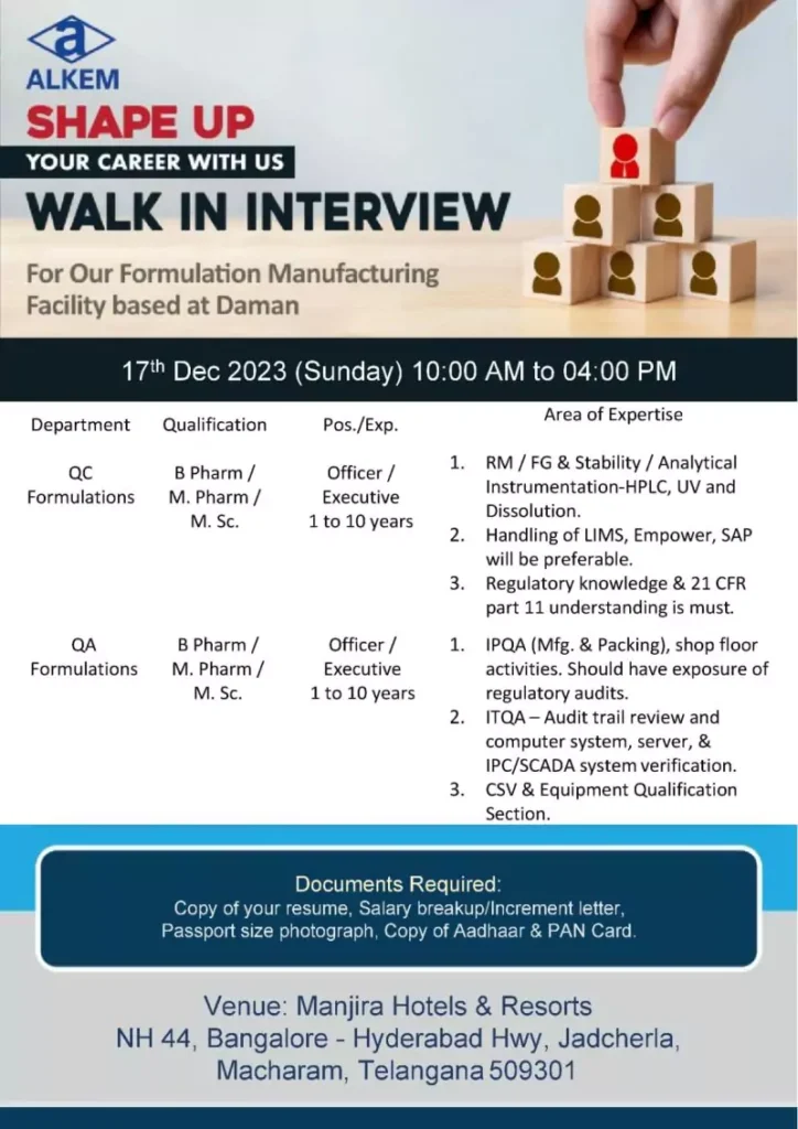 Alkem Labs Jobs: Walk-In Drive for B Pharm, M Pharm, MSc Candidates
