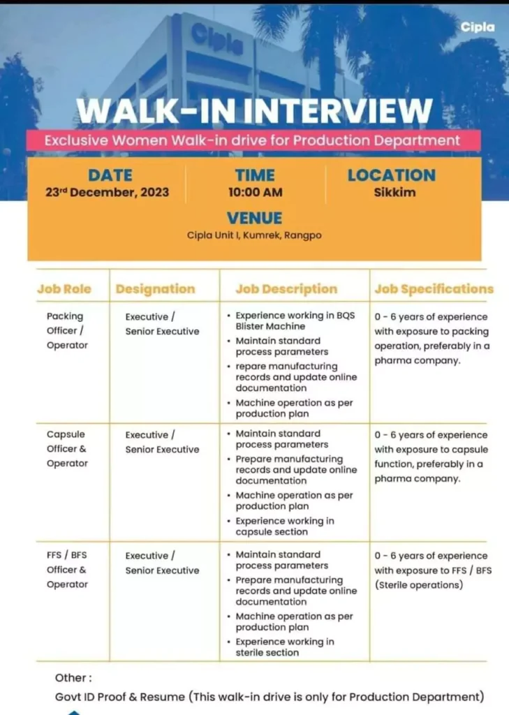 Empowering Careers: Cipla Exclusive Women Walk-in Drive for Production Roles - Join Now