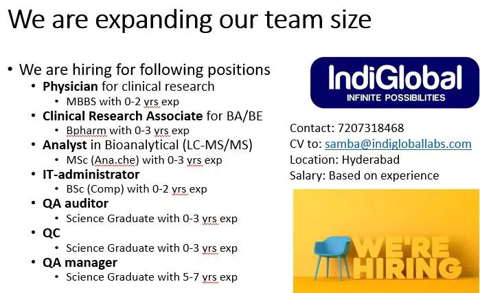 Fresher jobs in Hyderabad for science graduates